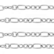 Zubehör aus Stainless Steel - Rostfreiem Stahl Gliederkette Silber