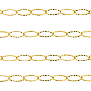 Zubehör aus Stainless Steel - Rostfreiem Stahl Gliederkette Gold
