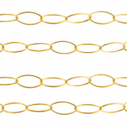 Zubeh&ouml;r aus Stainless Steel - Rostfreiem Stahl Gliederkette Gold