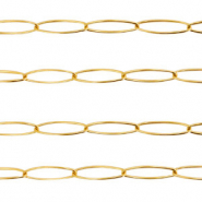 Zubehör aus Stainless Steel - Rostfreiem Stahl Gliederkette Gold