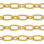 Zubehör aus Stainless Steel - Rostfreiem Stahl Gliederkette Ankerkette Gold