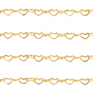 Zubehör aus Stainless Steel - Rostfreiem Stahl Gliederkette Herz Gold