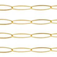 Zubehör aus Stainless Steel - Rostfreiem Stahl Gliederkette Gold