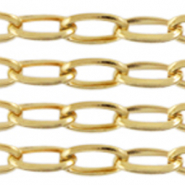 Zubehör aus Stainless Steel - Rostfreiem Stahl Gliederkette Ankerkette Gold