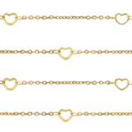 Zubehör aus Stainless Steel - Rostfreiem Stahl Gliederkette Herzen Gold