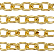 Zubehör aus Stainless Steel - Rostfreiem Stahl Gliederkette Ankerkette Gold