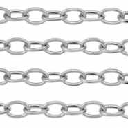 Zubehör aus Stainless Steel - Rostfreiem Stahl Gliederkette Ankerkette Silber