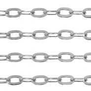 Zubehör aus Stainless Steel - Rostfreiem Stahl Gliederkette Ankerkette Silber