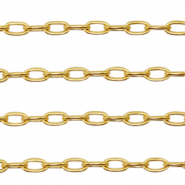 Zubehör aus Stainless Steel - Rostfreiem Stahl Gliederkette Ankerkette Gold