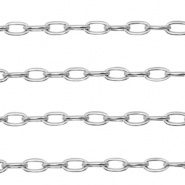 Zubehör aus Stainless Steel - Rostfreiem Stahl Gliederkette Ankerkette Silber