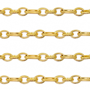 Zubehör aus Stainless Steel - Rostfreiem Stahl Gliederkette Ankerkette Gold