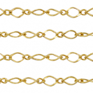 Zubehör aus Stainless Steel - Rostfreiem Stahl Gliederkette Ankerkette Gold