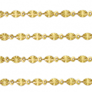 Zubehör aus Stainless Steel - Rostfreiem Stahl oval Gold