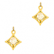 Anh&auml;nger aus Stainless Steel - Rostfreiem Stahl Star Gold