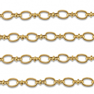 Zubehör aus Stainless Steel - Rostfreiem Stahl Gliederkette Oval Gold