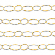 Zubehör aus Stainless Steel - Rostfreiem Stahl Gliederkette Oval Gold