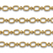 Zubehör aus Stainless Steel - Rostfreiem Stahl Gliederkette Oval Gold