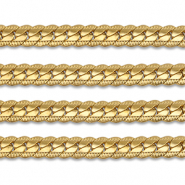 Zubehör aus Stainless Steel - Rostfreiem Stahl Flat Gourmet Gold