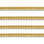 Zubehör aus Stainless Steel - Rostfreiem Stahl Flat Gourmet Gold