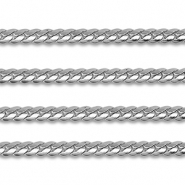 Zubehör aus Stainless Steel - Rostfreiem Stahl Flat Gourmet Silver