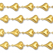 Zubehör aus Stainless Steel - Rostfreiem Stahl Gliederkette Heart Gold