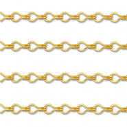 Zubehör aus Stainless Steel - Rostfreiem Stahl Gliederkette Link Drop Gold