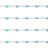 Zubeh&ouml;r aus Stainless Steel - Rostfreiem Stahl Gliederkette 1mm Turquoise green-Silber