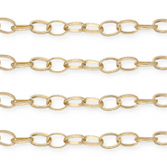 Zubeh&ouml;r aus Aluminium Gliederkette Ankerkette Gold
