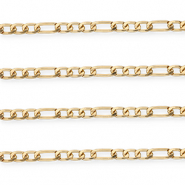 Zubeh&ouml;r aus Aluminium Gliederkette Figarokette Gold