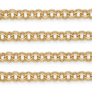 Zubeh&ouml;r aus Aluminium Doppelgliederkette Gold