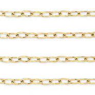 Zubeh&ouml;r aus Stainless Steel - Rostfreiem Stahl Gliederkette Oval Gold