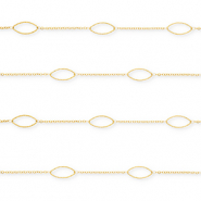 Zubeh&ouml;r aus Stainless Steel - Rostfreiem Stahl Gliederkette Oval Gold