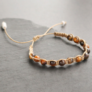 Inspirationsets Inspiration für coolen Männerschmuck