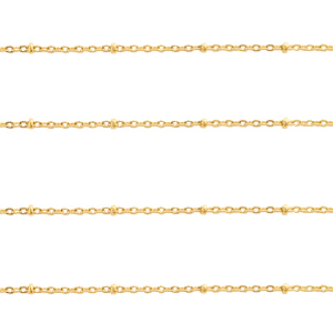 Zubeh&ouml;r aus Stainless Steel - Rostfreiem Stahl Gliederkette 1.4mm Gold