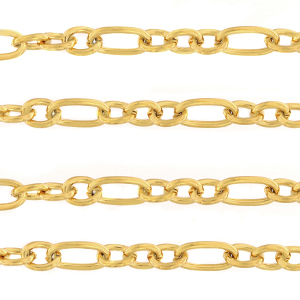 Zubeh&ouml;r aus Stainless Steel - Rostfreiem Stahl Gliederkette Gold