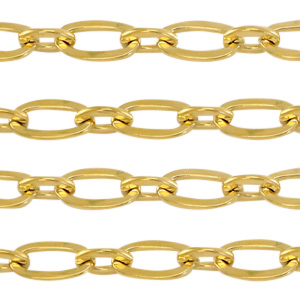 Zubeh&ouml;r aus Stainless Steel - Rostfreiem Stahl Gliederkette Ankerkette Gold