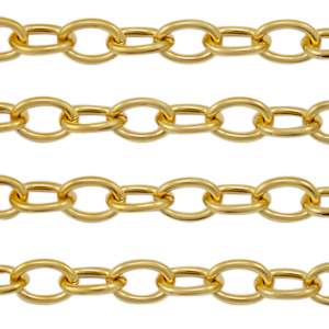 Zubeh&ouml;r aus Stainless Steel - Rostfreiem Stahl Gliederkette Ankerkette Gold