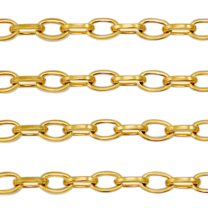 Zubeh&ouml;r aus Stainless Steel - Rostfreiem Stahl Gliederkette Ankerkette Gold