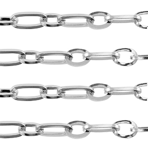 Zubeh&ouml;r aus Stainless Steel - Rostfreiem Stahl Gliederkette Ankerkette Silver