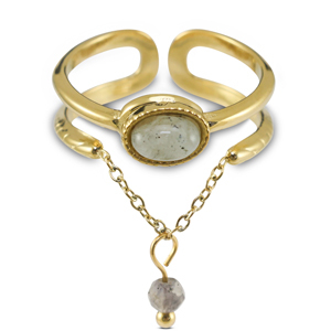Stainless Steel - Rostfrei Stahl Ringe mit Naturstein Gold-greenish grey