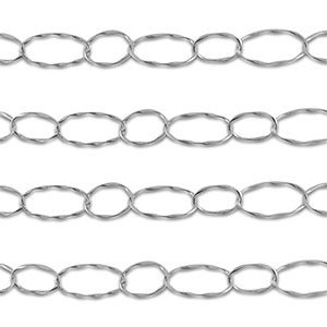 Zubeh&ouml;r aus Stainless Steel - Rostfreiem Stahl Gliederkette Oval Silver