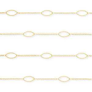 Zubeh&ouml;r aus Stainless Steel - Rostfreiem Stahl Gliederkette Oval Gold