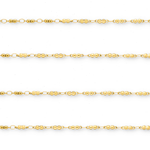 Zubeh&ouml;r aus Stainless Steel - Rostfreiem Stahl Gliederkette Gold