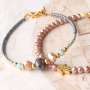 Farbenfrohe Inspiration: Armb&auml;nder aus Facettperlen