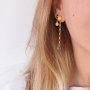 Schmuck Inspiration mit DQ Anh&auml;nger Kristallglas und DQ Metall