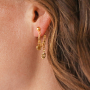 So verwenden Sie Edelstahlschmuckanh&auml;ngern in Ihrem gesamten Schmuck