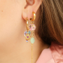 Schmuck und Accessoires mit Glasperlen gestalten